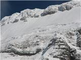 4. stopnja nevarnosti snežnih plazov - prikaz plazov dne 7.3.09 Napoke pod Batognico